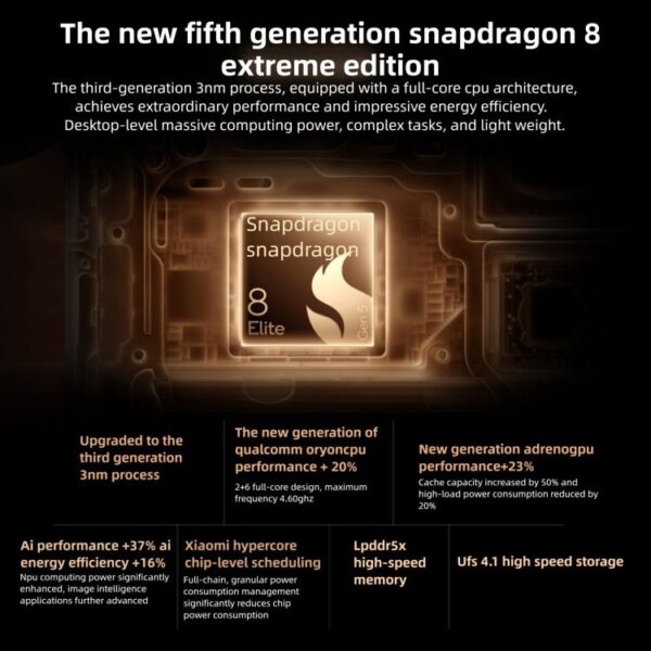 MPH4275_B12.jpg Xiaomi 17 Pro Max, 16GB+1TB, 3D Ultrasonic Fingerprint, 6.9 inch + 2.9 inch Xiaomi HyperOS 3 Snapdragon 8 Elite Gen 5 Octa Core, NFC, Network: 5G, 16GB+1TB
