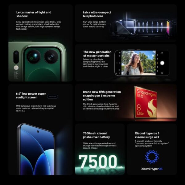 MPH4276_B2.jpg Xiaomi 17 Pro Max, 16GB+512GB, 3D Ultrasonic Fingerprint, 6.9 inch + 2.9 inch Xiaomi HyperOS 3 Snapdragon 8 Elite Gen 5 Octa Core, NFC, Network: 5G, 16GB+512GB