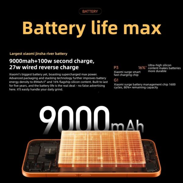 MPH4674_B5.jpg Xiaomi REDMI Turbo 5 Max, 12GB+256GB, 6.83 inch Xiaomi HyperOS 3 Dimensity 9500s Octa Core, NFC, Network: 5G, 12GB+256GB