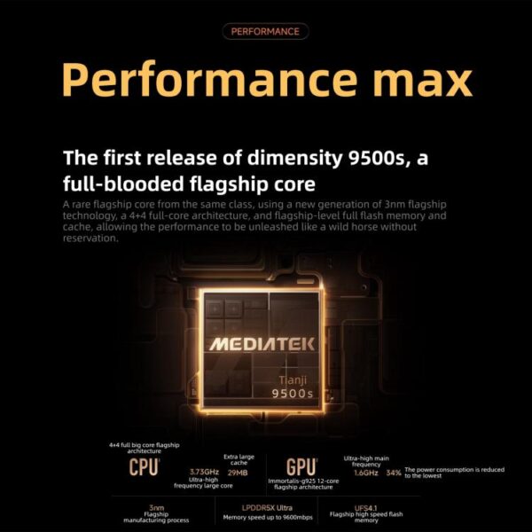 MPH4677_B2.jpg Xiaomi REDMI Turbo 5 Max, 16GB+512GB, 6.83 inch Xiaomi HyperOS 3 Dimensity 9500s Octa Core, NFC, Network: 5G, 16GB+512GB