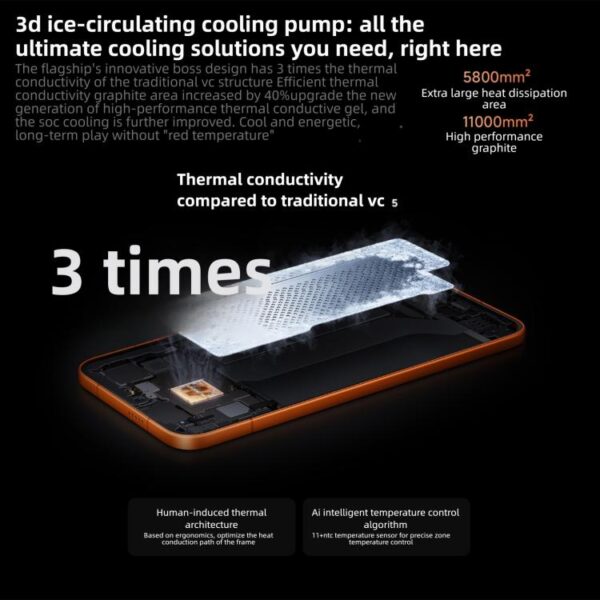 MPH4678_B3.jpg Xiaomi REDMI Turbo 5 Max, 16GB+1TB, 6.83 inch Xiaomi HyperOS 3 Dimensity 9500s Octa Core, NFC, Network: 5G, 16GB+1TB