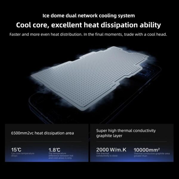 vivo iQOO Z11 Turbo, 12GB+256GB, Ultrasonic 3D Fingerprint, 6.59 inch Android 16 OriginOS 6 Snapdragon 8 Gen 5 Octa Core, OTG, NFC, Network: 5G, 12GB+256GB