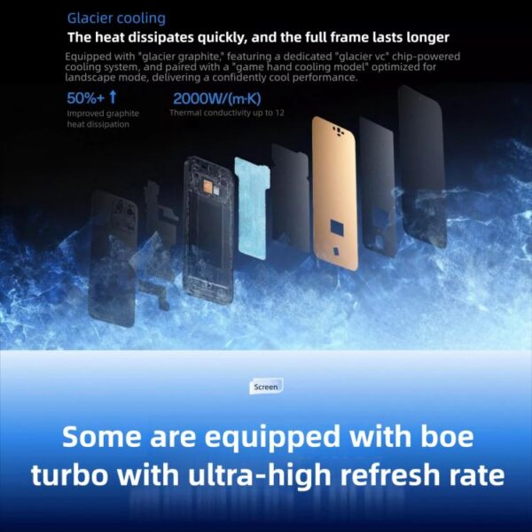 OnePlus Turbo 6, 12GB+256GB, Screen Fingerprint Identification, 6.78 inch ColorOS 16.0 Snapdragon 8s Gen 4 Octa Core, NFC, Network: 5G, 12GB+256GB