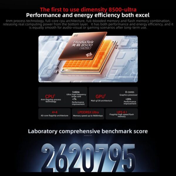 Xiaomi REDMI Turbo 5, 12GB+256GB, 6.59 inch Xiaomi HyperOS 3 Dimensity 8500-Ultra Octa Core, NFC, Network: 5G, 12GB+256GB